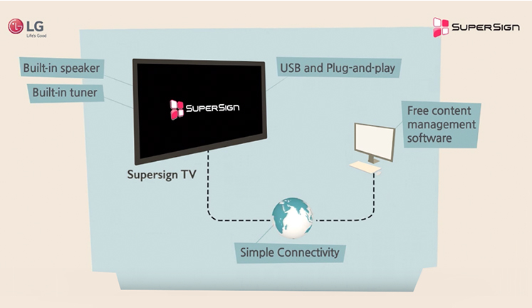 LG SuperSign CMS V4.3.0 (Paid License)