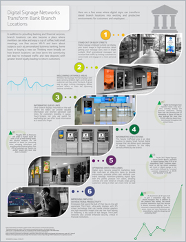 Thumb INFOGRAPHIC Finance