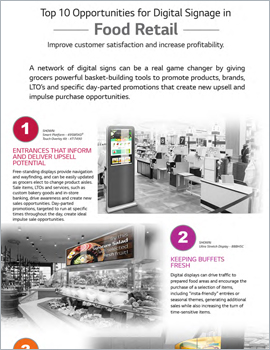 Infographic Top 10 Opportunities for Digital Signage in Food Retail