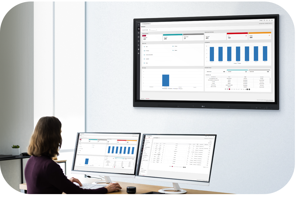 The LG ConnectedCare™ DMS dashboard allows you to view and monitor multiple devices at the same time, thereby saving time and boosting efficiency.