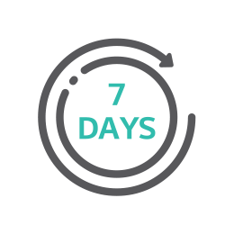 Display of Scheduling History for the Previous 7 Days