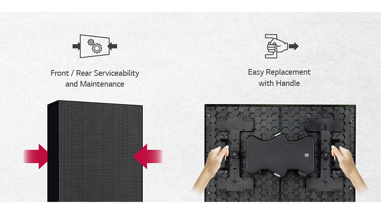 Front/Rear Serviceability