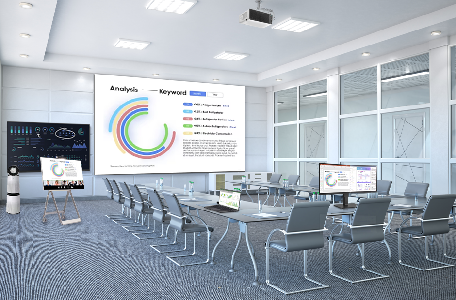 Meeting Rooms | all-in-one DVLED, projectors, air purifiers, collaboration displays & more
