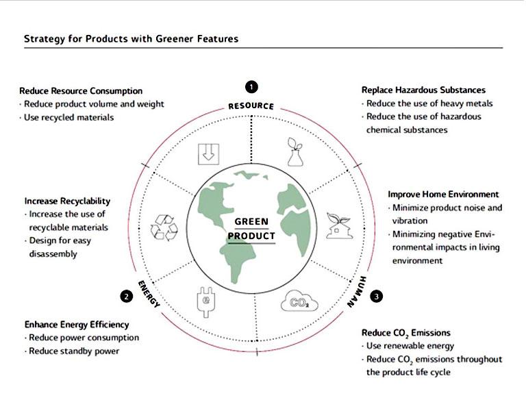 m_us_subc_Corporate%20Product_feature_001_1478506125000