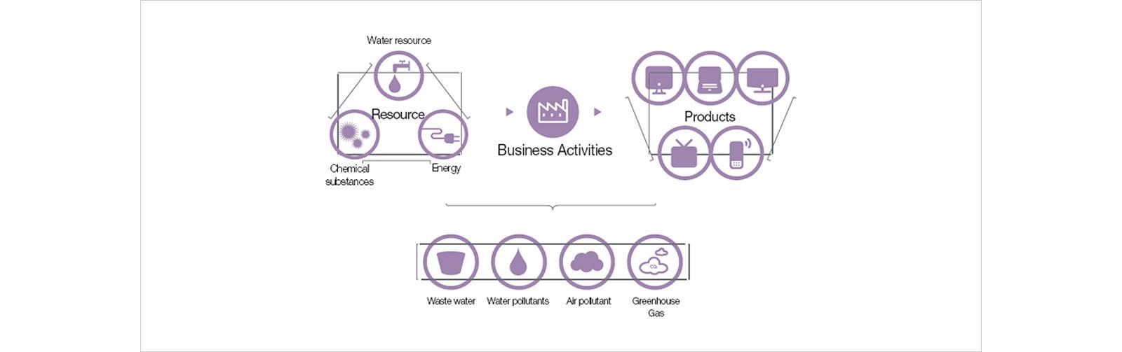 manufacturing_1478853727004