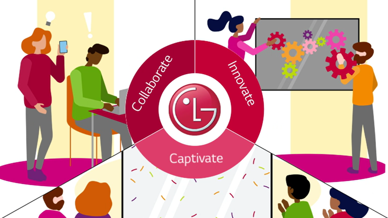 About the LG PRO Solution Alliance