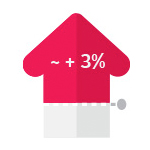 Positive Tolerances Only1